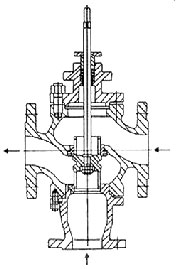 電動三通合流調節(jié)閥