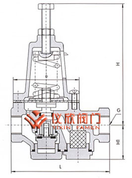 直接作用薄膜式減壓閥