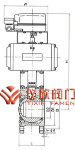 氣動調(diào)節(jié)球閥外形連接尺寸