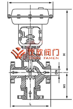 氣動三通調(diào)節(jié)閥