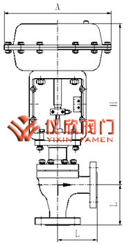 氣動高壓角型調(diào)節(jié)閥