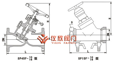 SP45、SP15數(shù)字鎖定平衡閥